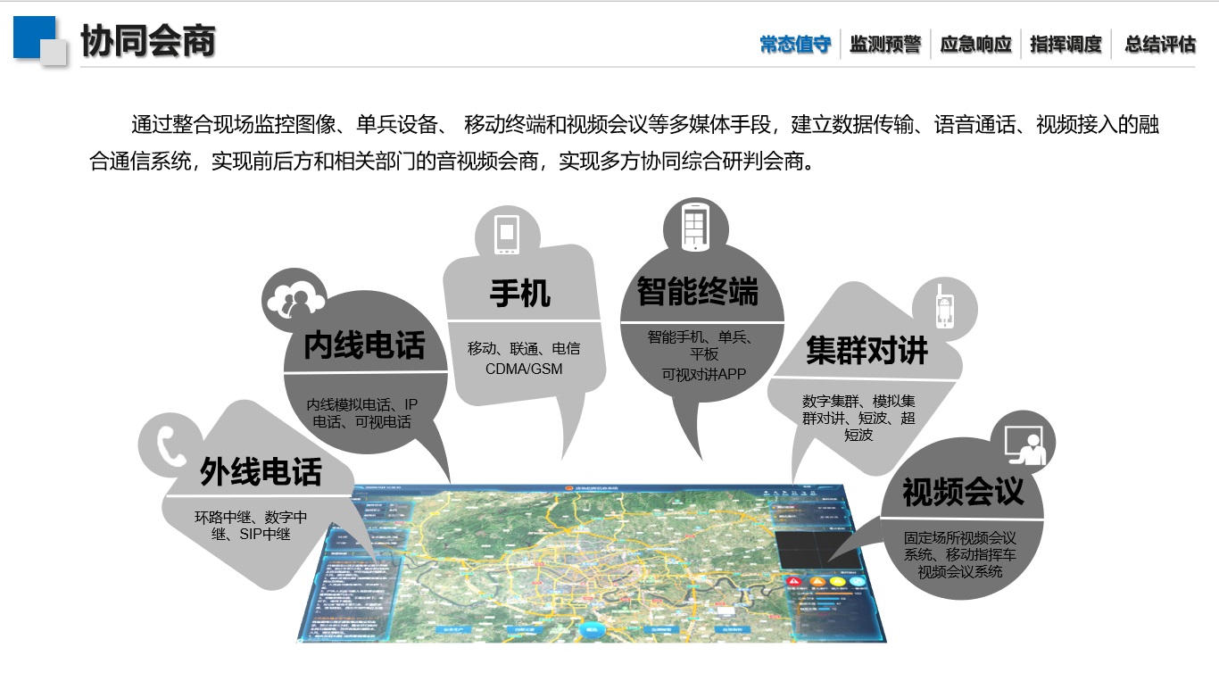 讯简科技