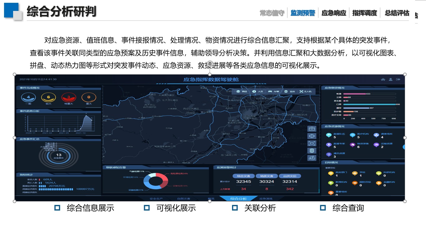 讯简科技
