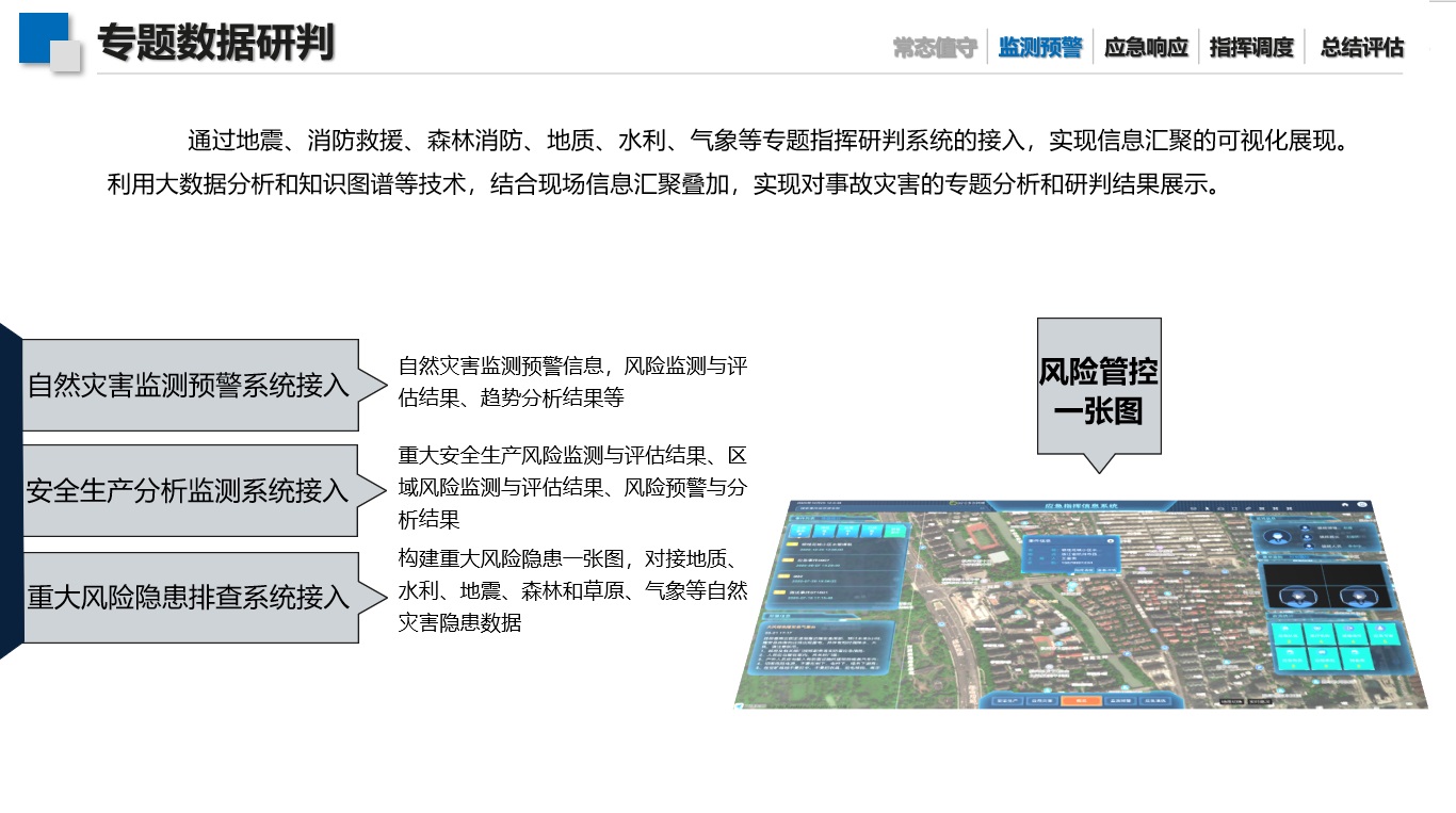 讯简科技