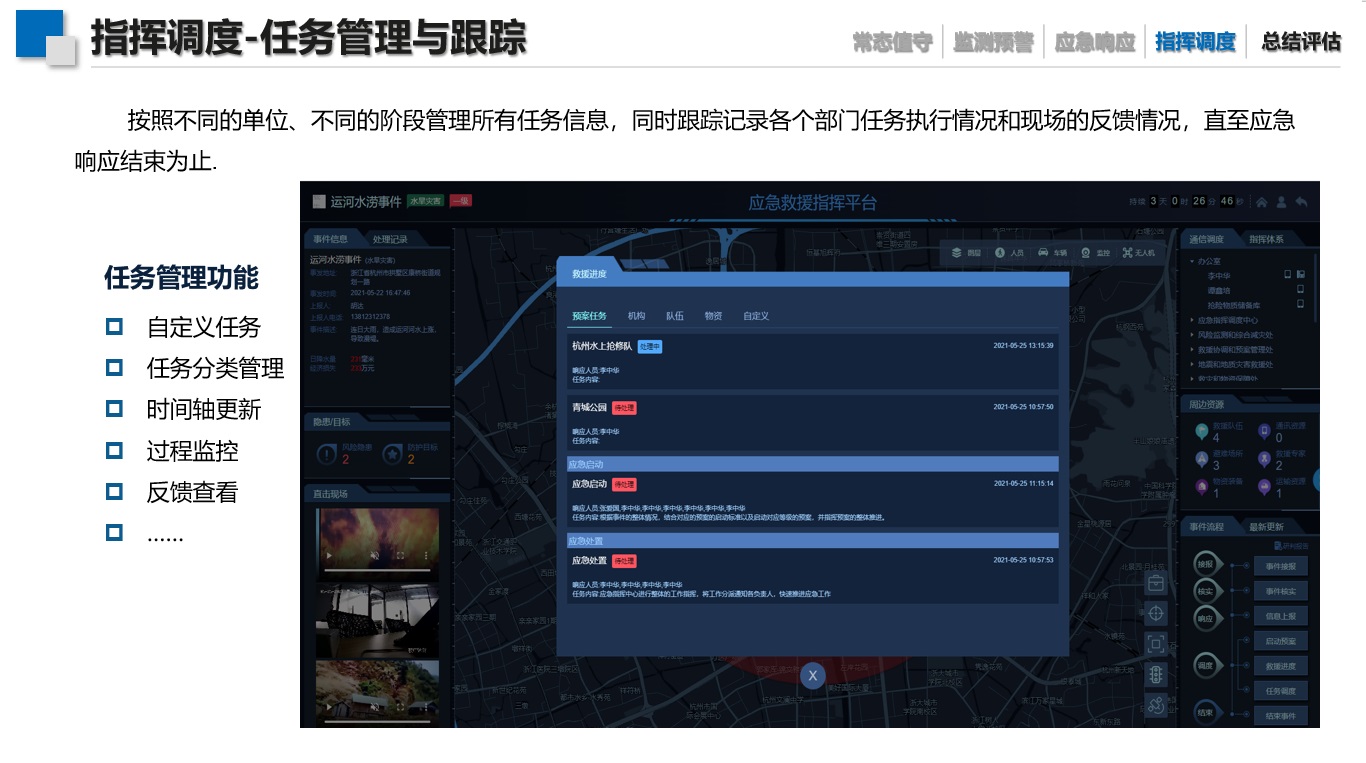 讯简科技