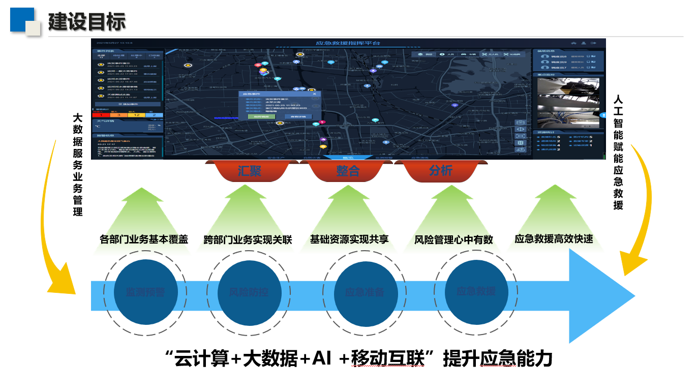 讯简科技