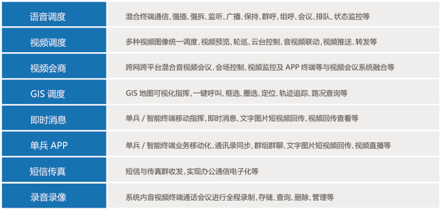 讯简科技