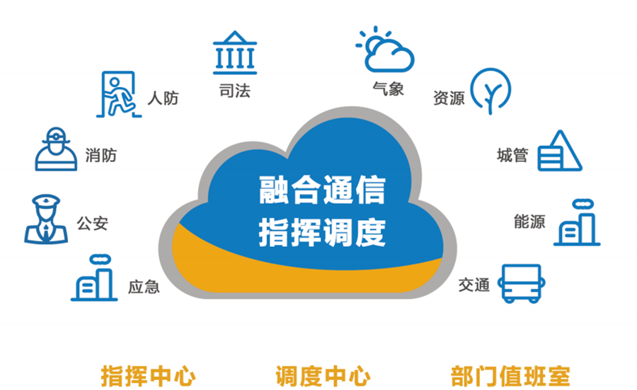 讯简科技