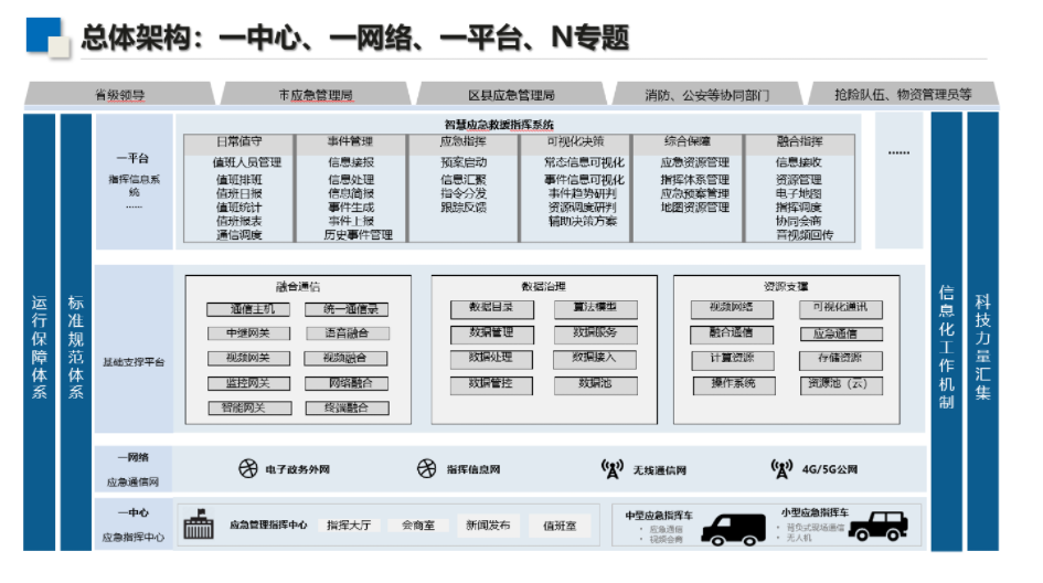 讯简科技