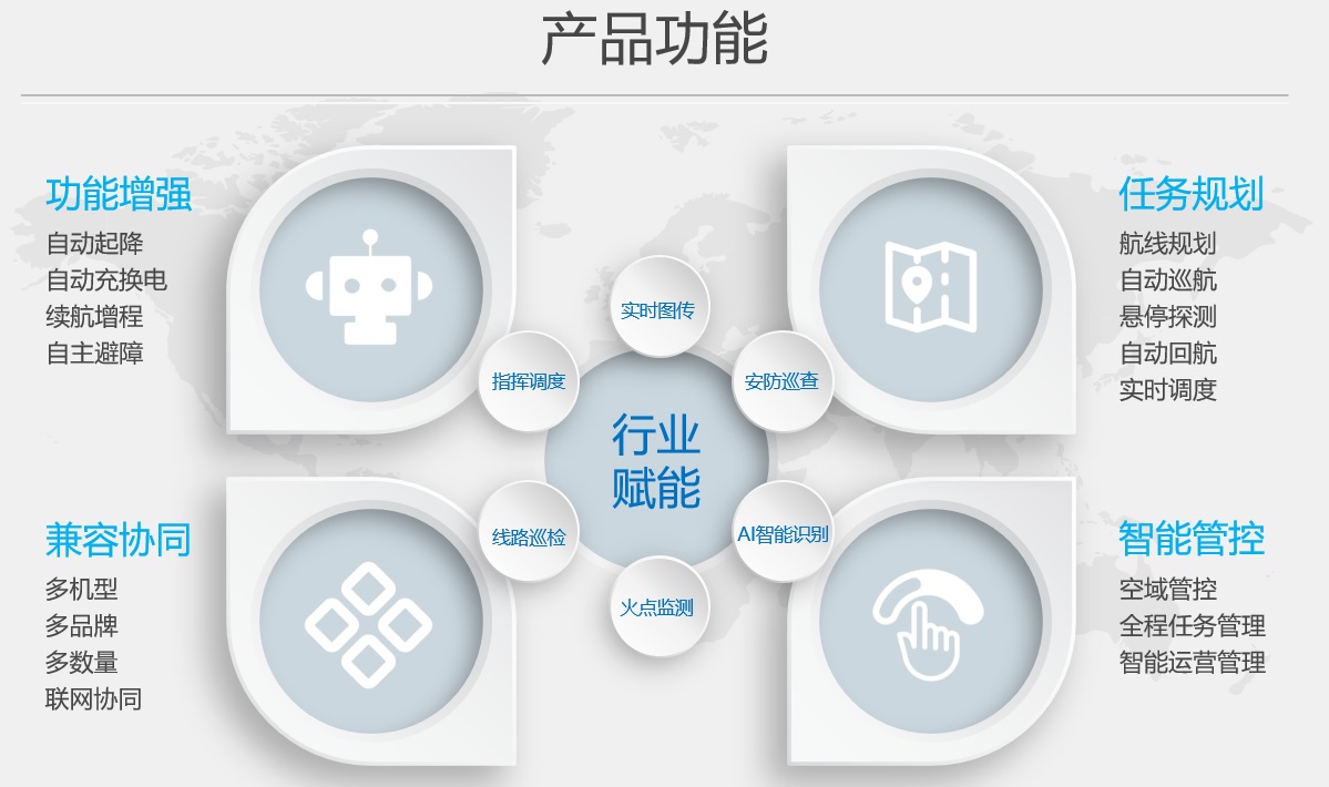 讯简科技