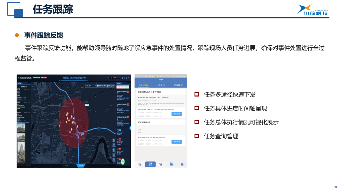讯简科技
