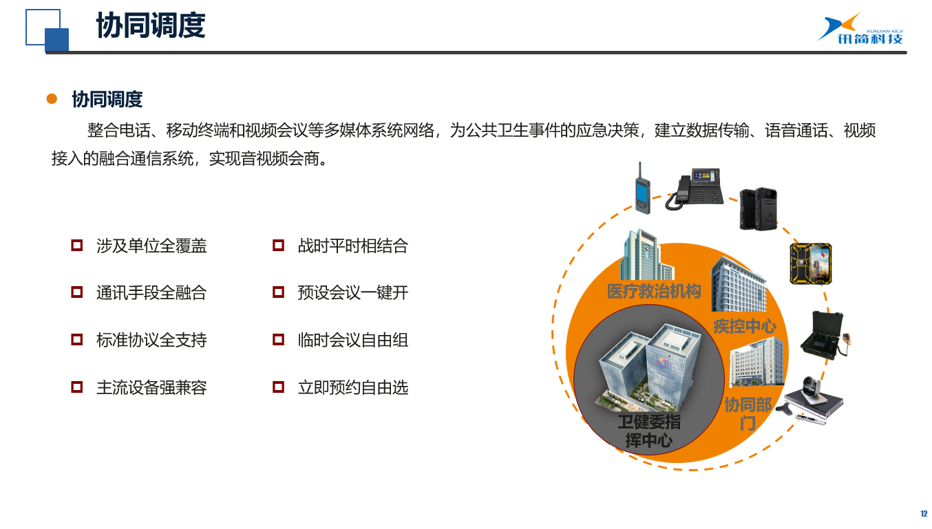 讯简科技