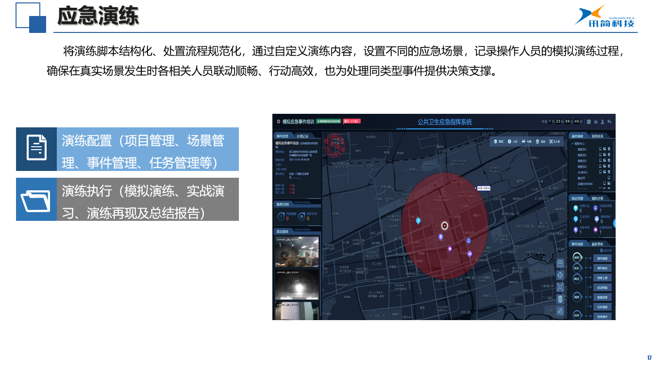 讯简科技