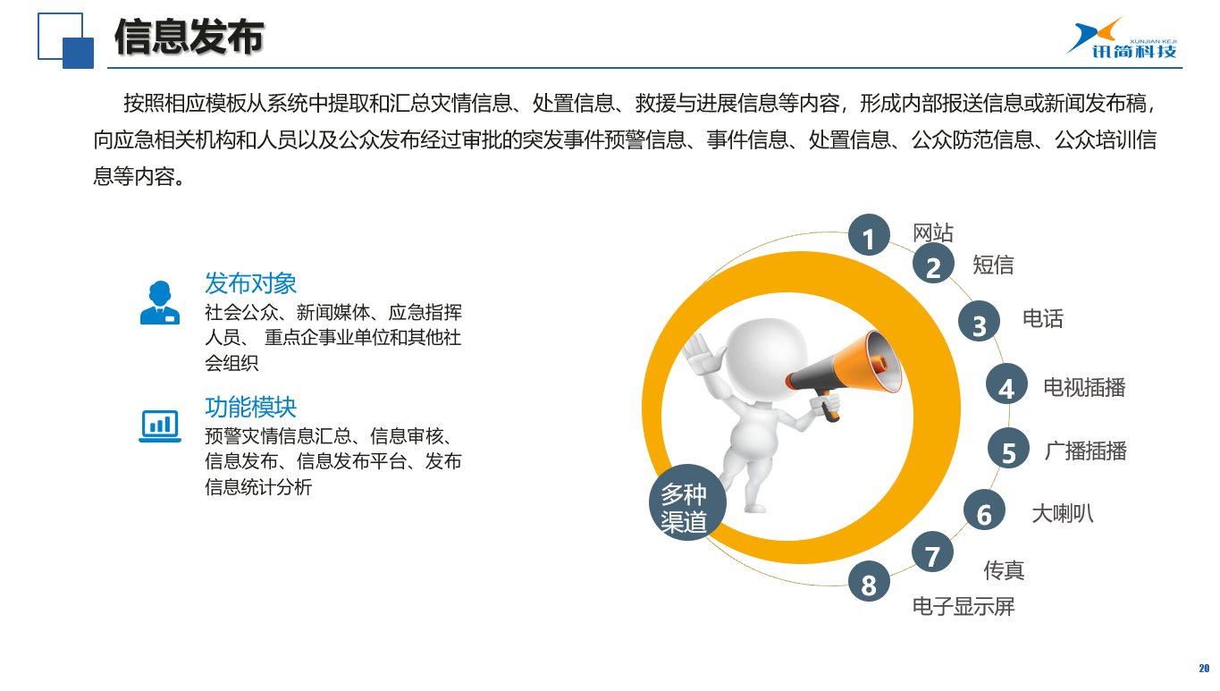 讯简科技