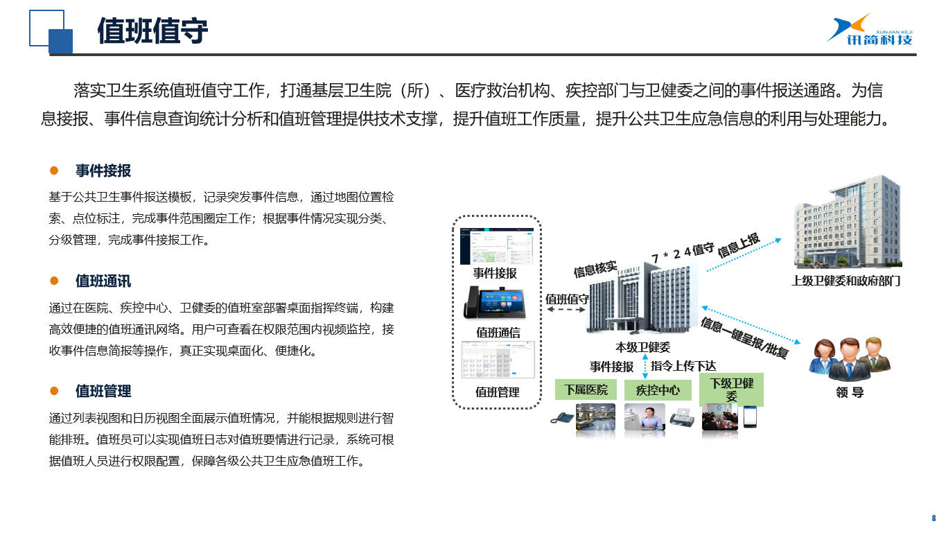 讯简科技