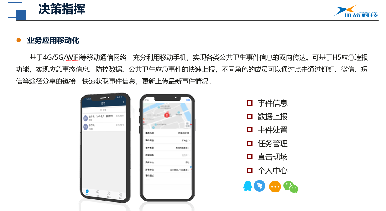 讯简科技